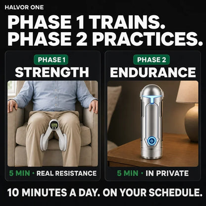 Phase 1 trains. Phase 2 practices. 10 minutes a day.