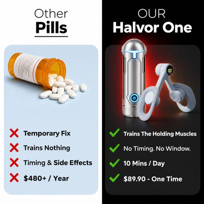 Other pills vs Halvor One